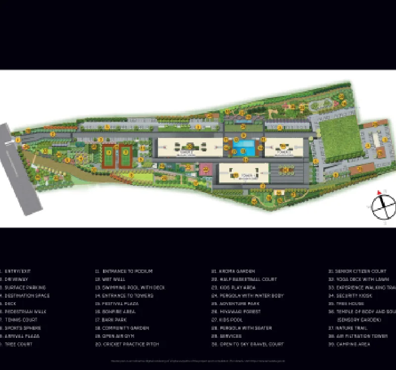 Master Plan
